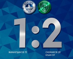 «Волгарь» проиграл «Ахмату» в домашнем матче